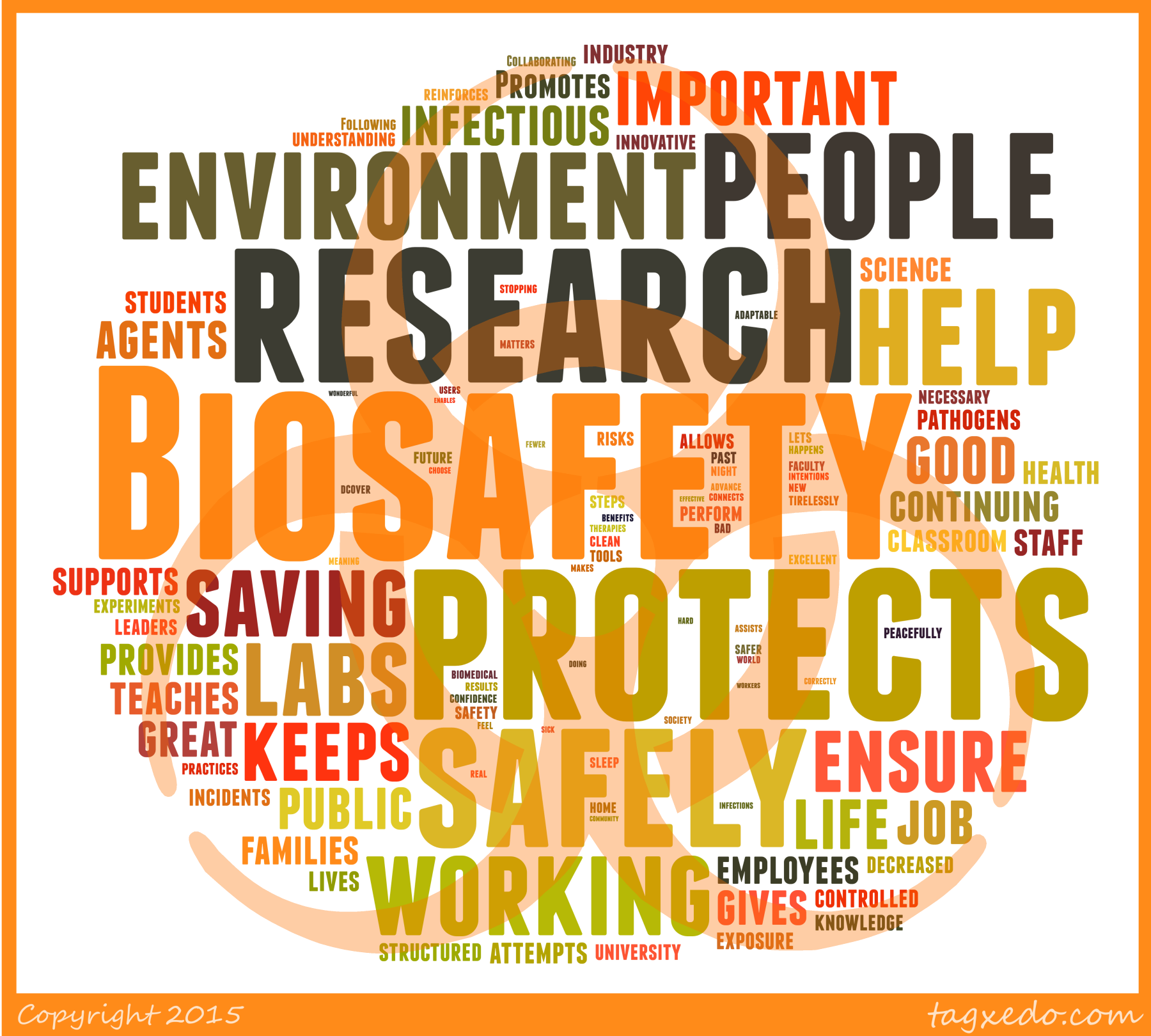 Marketing Biosafety